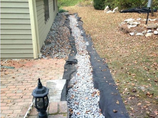 French drain
